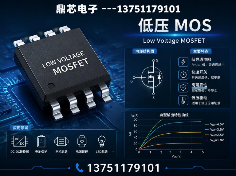 商丘集成电路展示图